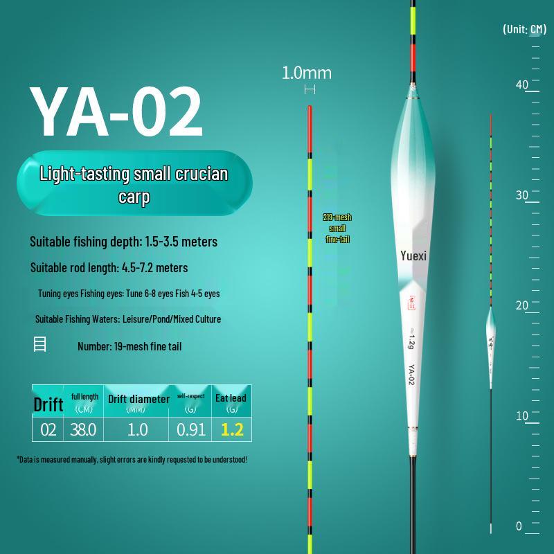 Durable, Water-Resistant Fishing Float for Carp: Universal Soft Tail for Small Rock Fishing Rods