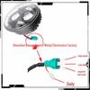 5.75-Inch Harley X48 883 750 1200 Motorcycle LED Headlight - Off-Road Modification