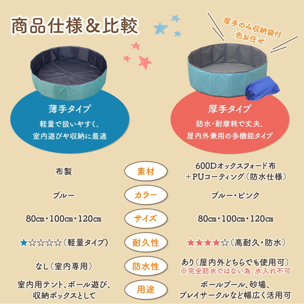 [Play and Storage In One] Foldable Ball Pool Playpen for Indoor and Outdoor Use, PLEAVIT 600D Oxford Fabric, Thick Pink, 120cm