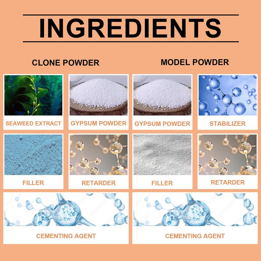 3D Gypsum Model Set: Hand Mold Powder, Clone Powder, 3D Hand Mold Making Model Powder, Gypsum Hand Mold