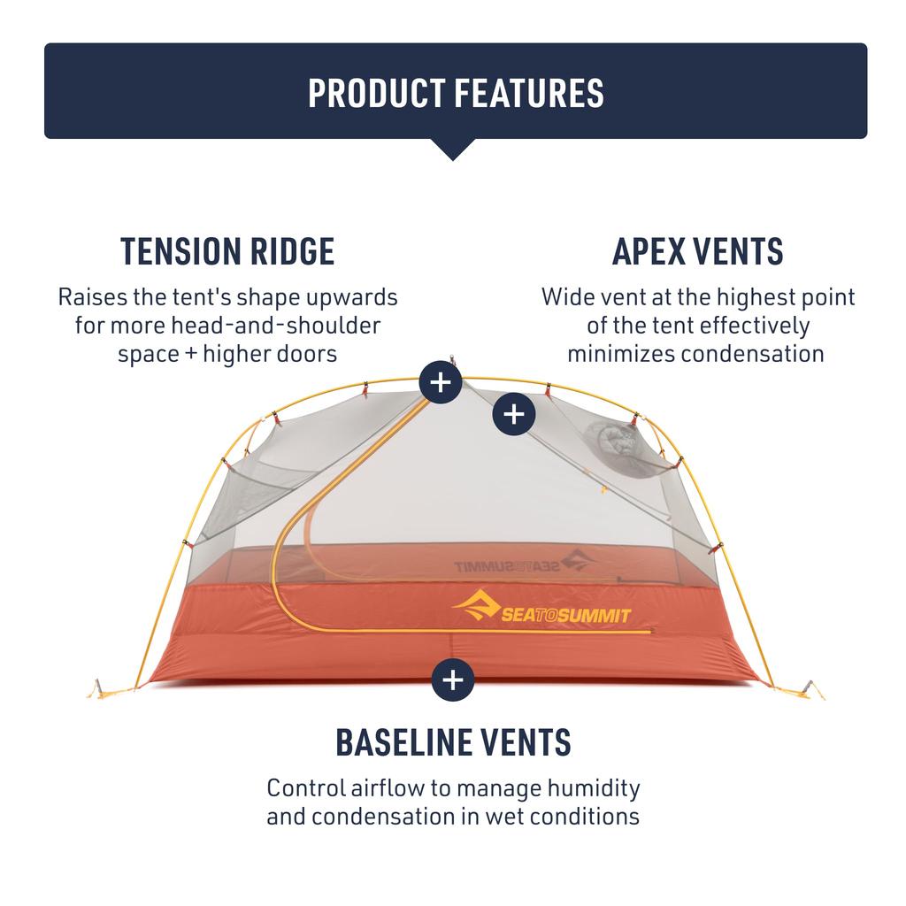 SEA TO SUMMIT Ikos TR2 Tent ST87009 Laurel Wreath