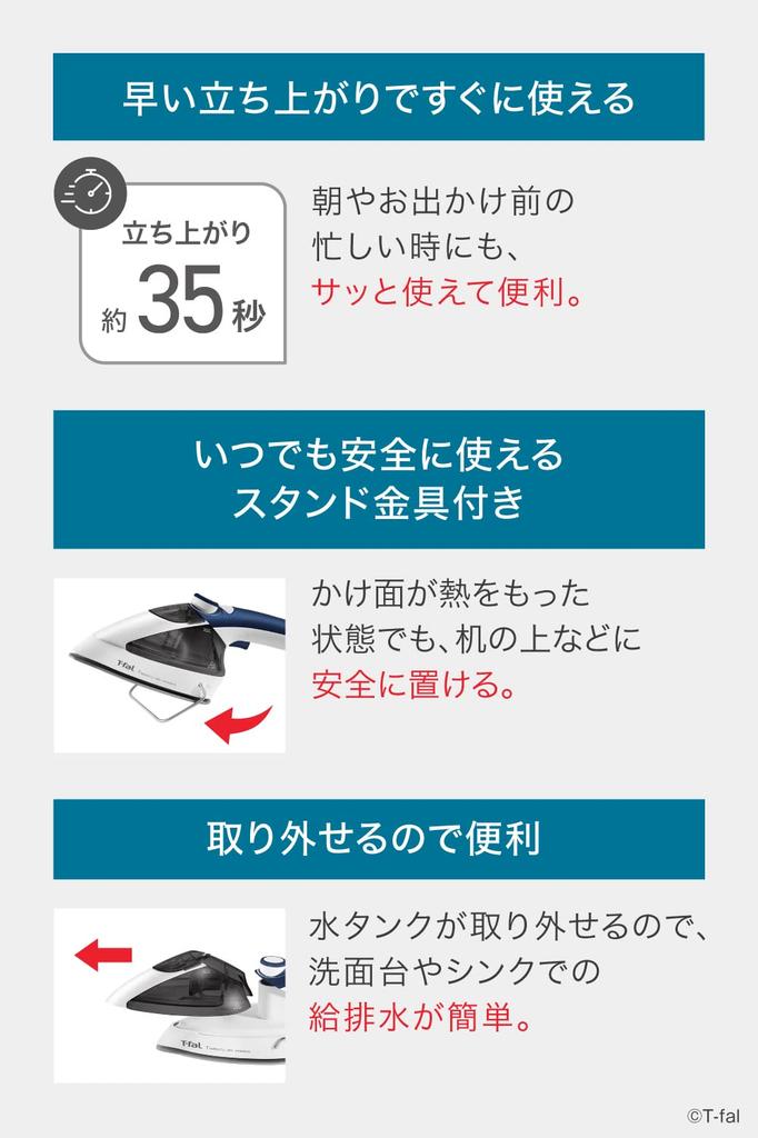 T-fal Powerful Steam Garment Steamer "Twiny Jet Steam" Heats Up in Approximately 35 Seconds, Steam Iron, Blue, DV9051J0