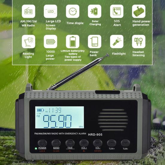 Multifunctional Emergency Radio with Solar Panel Hand Crank USB Charging AM FM SW NOAA Weather 3.5mm Headphone Jack SOS
