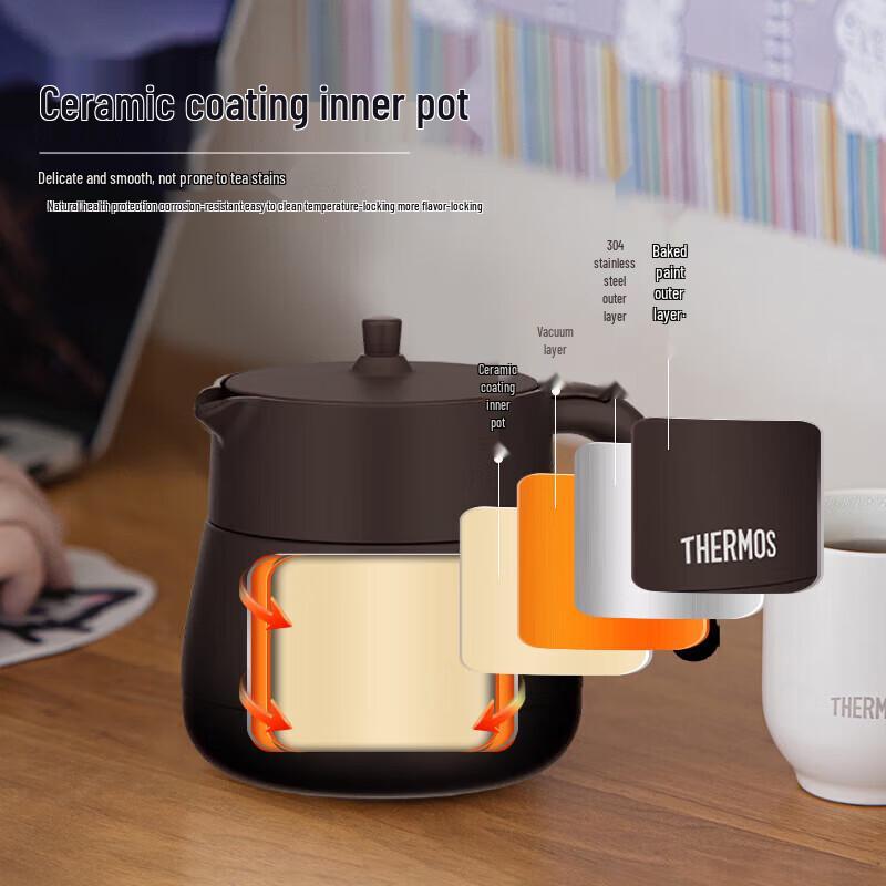 Thermos TCHC-580C Ceramic Lined Insulated Tea Pot