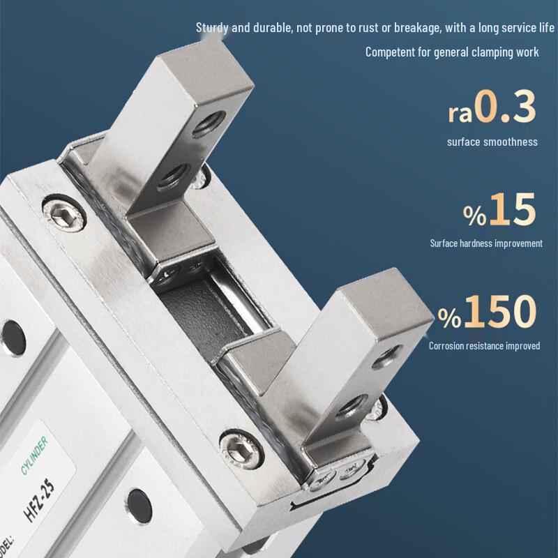 HNYH HFZ32 Finger Cylinder