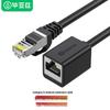 Interconectividad – Cables de red