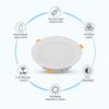 Milight 18W RGB+CCT Dimmable LED Panel Downlight Recessed Ceiling WiFi Light Bulb Lamp
