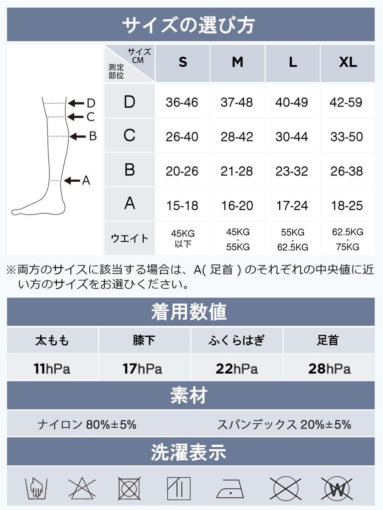 MEDIKEN Oberschenkel-Kompressions-Schlankheits-Bein-Schlank-Geh-Lymphatische Elastische Kompressionsstrümpfe zur Schwellungsentlastung Socken, Formgebend, Strümpfe, (XL)