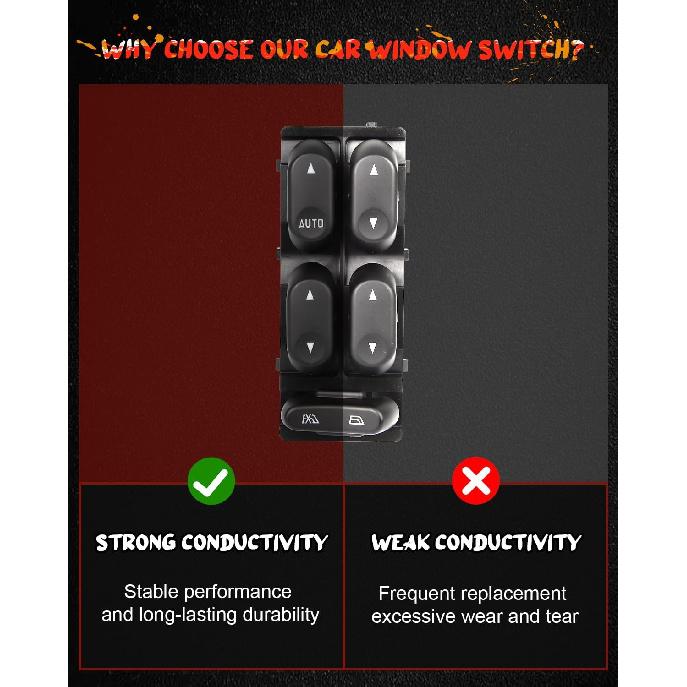 CCIYU Master Power Window Switch 4L2Z-14529-AAA Front Left Driver Side Window Control Switch Fit 2004-2005 for Ford Explorer 2004-2005 for Ford