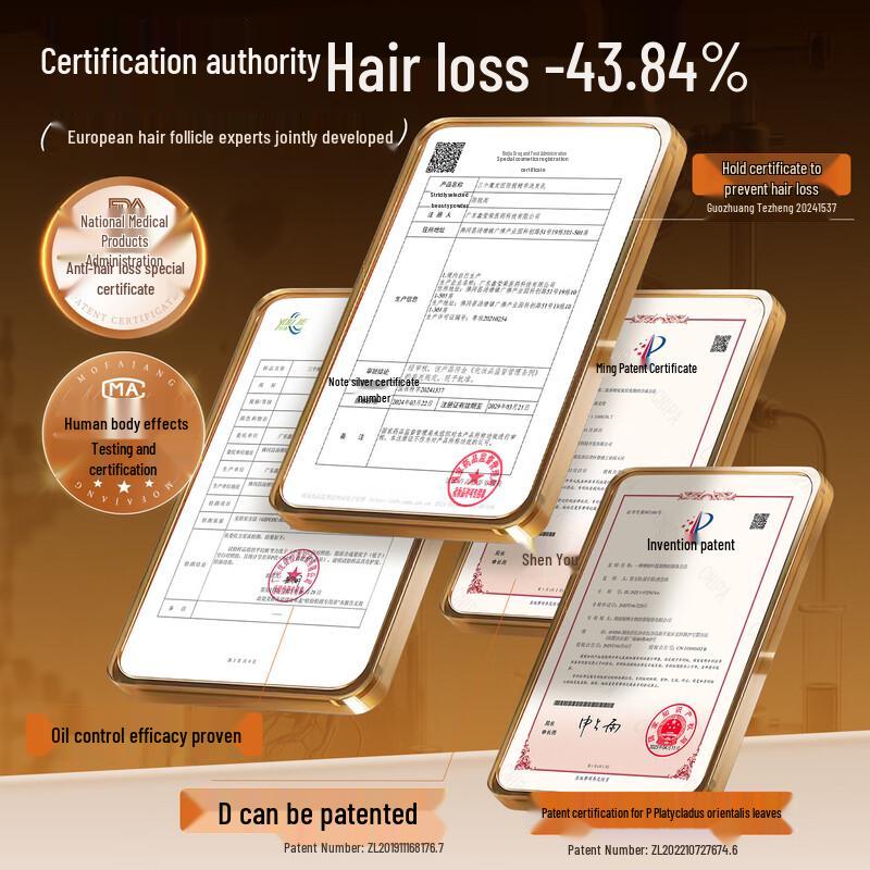 Three Magicians Ginger Anti-Hair Loss & Oil Control Shampoo