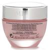 LANCOME Hydrazen Neocalm Multi-Relief Anti-Stress Moisturizing Cream (for dry skin)