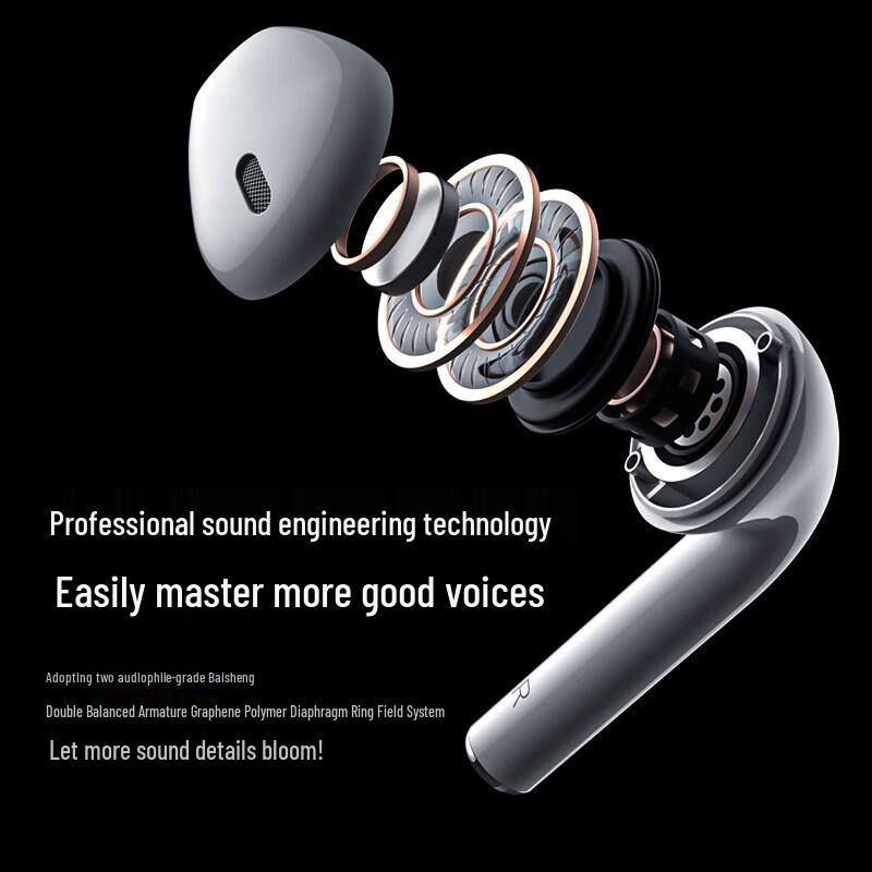 LICHEERS AirPlus2 Bluetooth Semi-in-Ear Headset