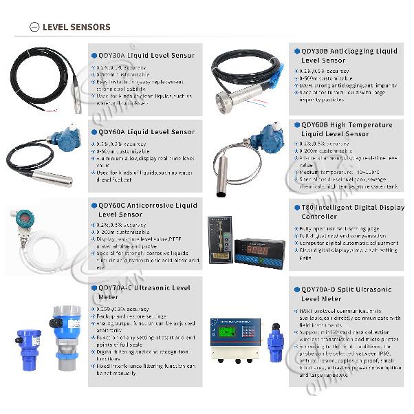 0-20m Seawater Level Sensor 4-20mA 0-10V RS485 Fire Water Tank Level Meter Oil Fuel Diesel Submersible Level Transmitter DC24V Sensors Oxygen 5