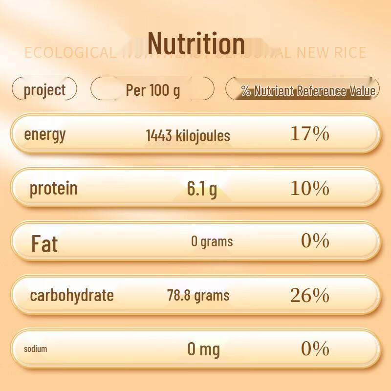 Adolph Gentle Hair Care & Premium Wuchang Rice Gift Set