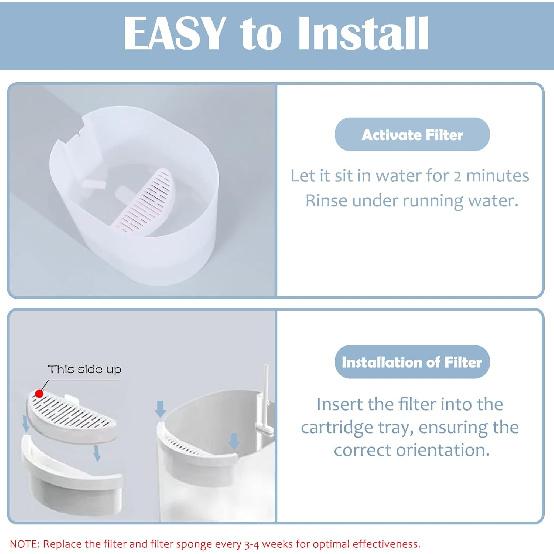 12 Pack Cat Water Fountain Filter & 12 Pack Replacement Fliter Sponges Compatible with Uahpet Water Fountain 67oz/2L Automatic Pet Fountain,Pack of