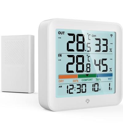 Haushalt & Wohnen – Mechanische Thermometer für den Heimgebrauch