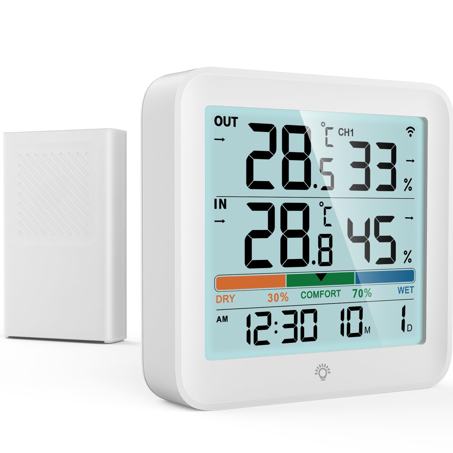 

VOCOO Digital Thermometer and Hygrometer for Indoor and Outdoor Large LCD Date with Temperature and Humidity Trend for Dryness Prevention and білий