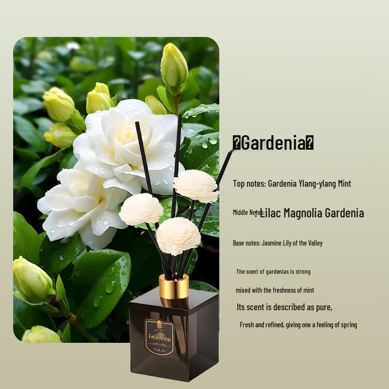 Gardenia Scented Aroma Essential Oil