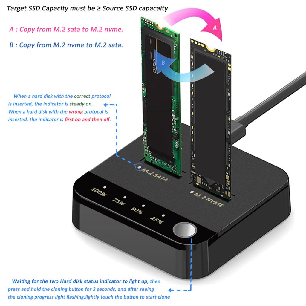 M.2 NVME SATA Duplicator M.2 NVME SATA SSD Cloner Dual Bay Offline Clone Tool Free M.2 SSD Enclosure M.2 USB C Adapter