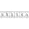 1200 PCS 30 Values 40 Each 0402 SMD Capacitor Assorted Kit 1pF-10uF Chip Ceramic Capacitor Electronic DIY Kit(1200 PCS 30 Values 0402)