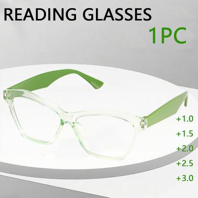 Lunettes et accessoires – Lunettes de lecture et pour ordinateur