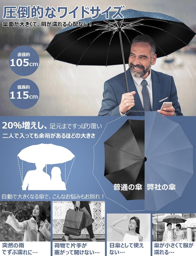 Masterpiece Reinforced 12 Ribs Reverse Folding Automatic Opening and Reverse Super Water Extra Large Long Wind Resistant Folding For Sunny and Rainy