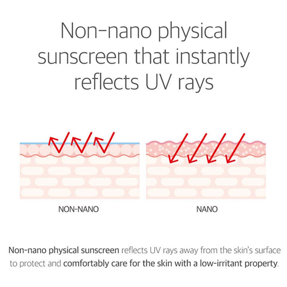 ROUND LAB 365 Derma Relief Sunscreen 50ml (SPF50+)