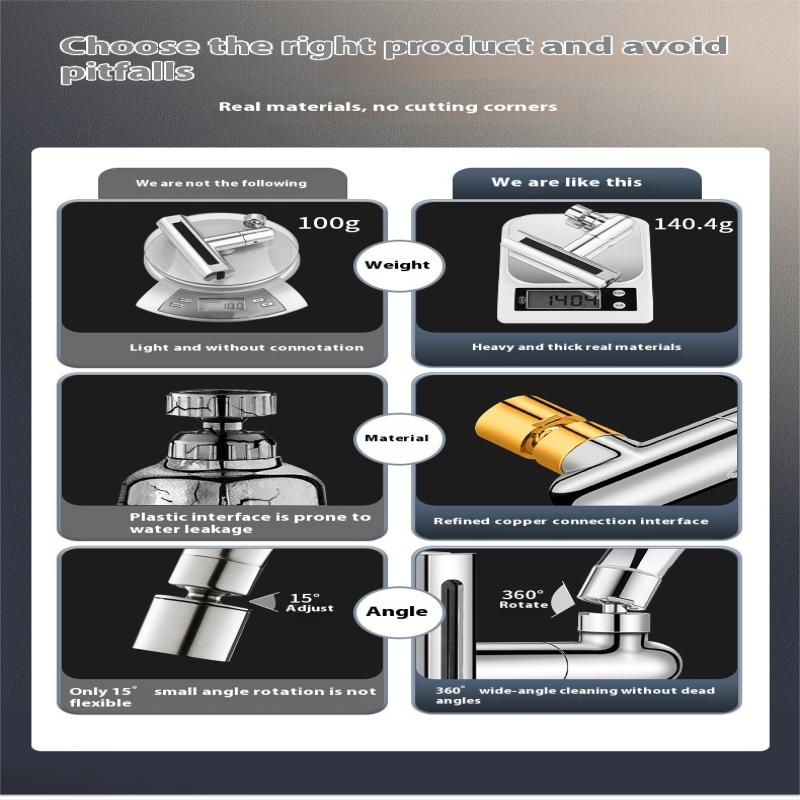 Baterie Bucătărie Cascadă Trei Moduri Universală Pivotantă Extensibilă Duză Anti-Stropire Chiuvetă Multifuncțională