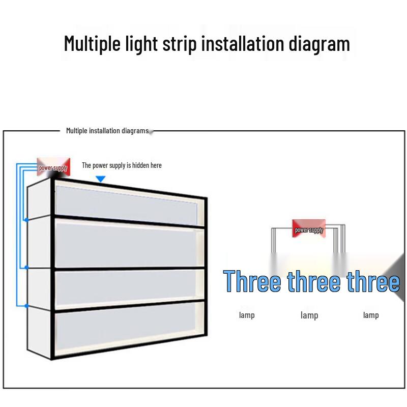 Xuan Yong Embedded LED Shelf Light Strip