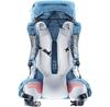 Рюкзак Deuter Aircontact Ultra 40+5 wave/ink (3380124-1382)