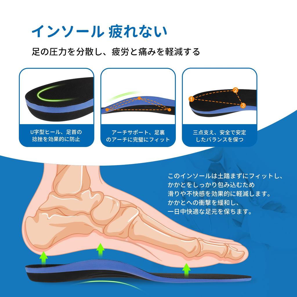 NICEUS Fasciitis Arch Support Insoles for Comfortable Walking and Ideal for and Exercise Features Shock Odor and and [Plantar Insoles] Standing,