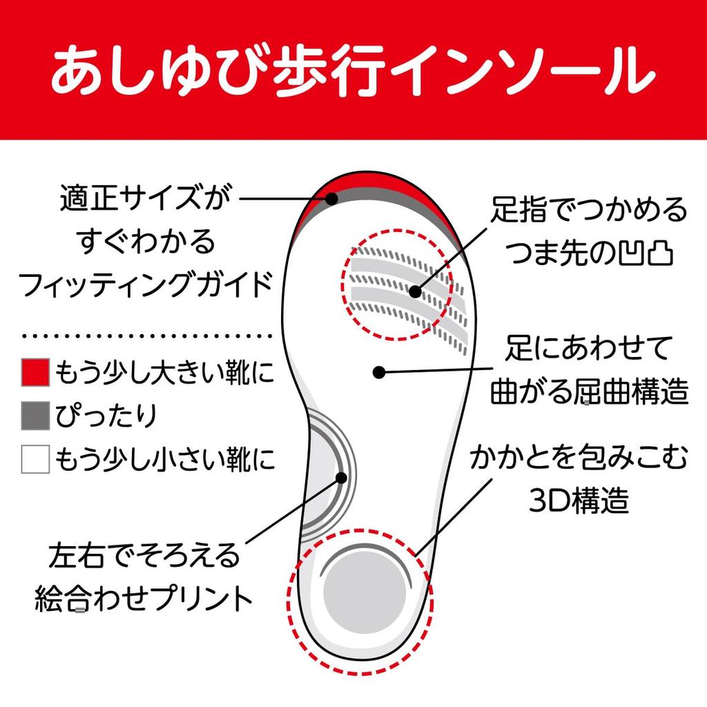 MIKI HOUSE Baby Shoes 2E 13-9310-490, White, 14.5 cm,