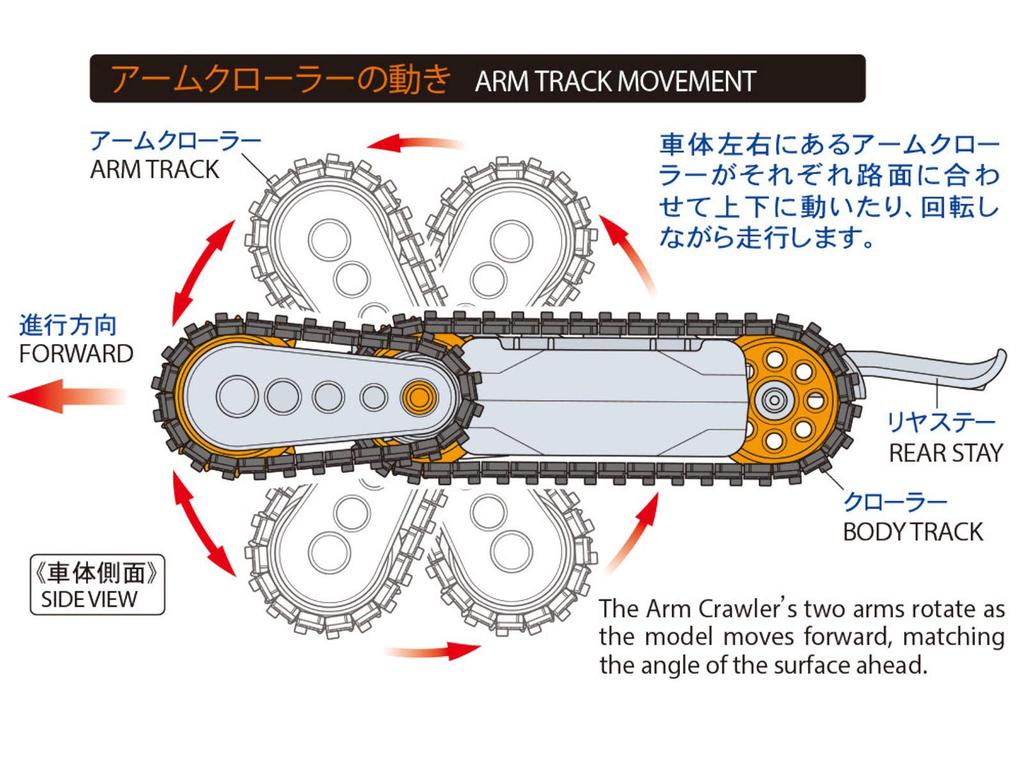 Tamiya Fun Craft Series 211 Arm Crawler Construction Set 70211 No.