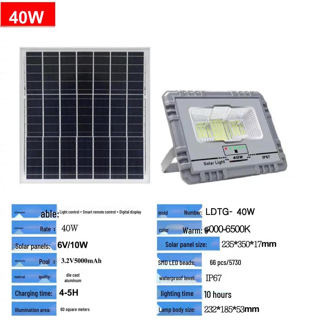 Outdoor Solar Garden Floodlights
