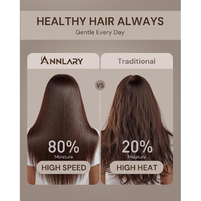 Plasma Ion Hair Dryer with Diffuser for Curly Hair, 110000 RPM Professional High Speed Blow Dryer with Plasma Ion, 1500W Foldable Travel Hairdryer