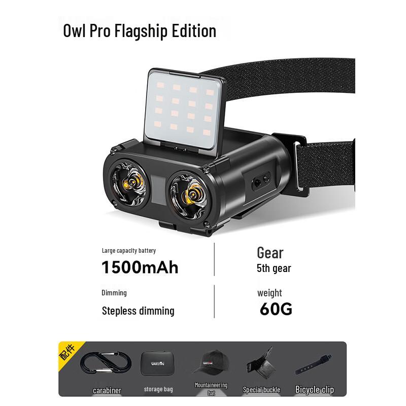 Wolfson Owl Induction Rechargeable Fishing Hat Clip Headlamp