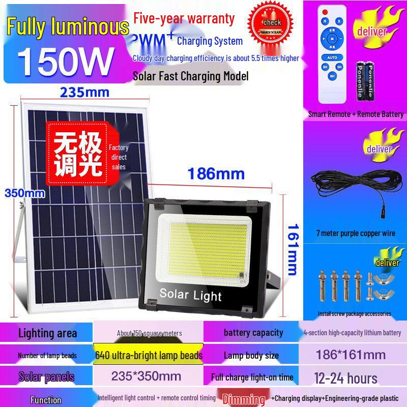 Ultra-Bright Solar Floodlight: Waterproof Outdoor Street & Courtyard Lighting for Homes