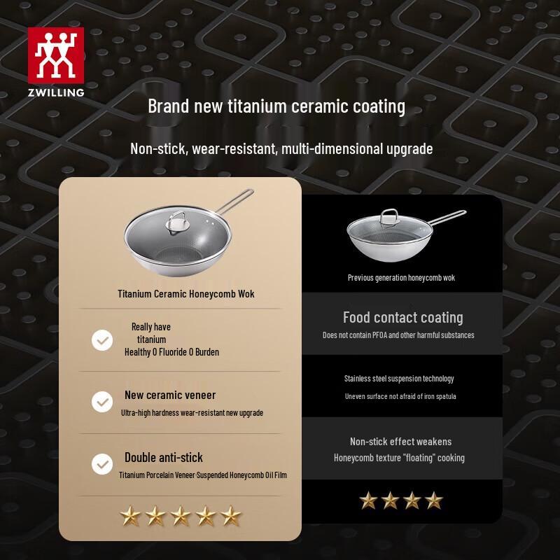 ZWILLING Titanium Ceramic Wok