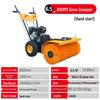 Compact Hand-Push Snow Sweeper for Efficient Road and Community Snow Removal