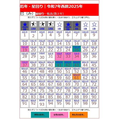 Awaji Umekundo's Amacha Incense, 18g, for Protection from Evil and Good Fortune, Perfect for Reiwa, Birthdays, Memorial Services, and Flower Festivals