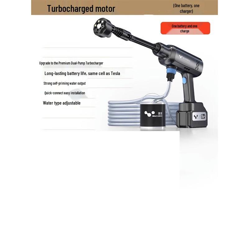 Lanmo Cordless High-Pressure Car Washer CN plug (adapter included)