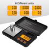 Precision Portable Electronic Scale Wholesale Mini High Precision Balance 0.001g Precision Jewelry Scale Millimeter Small Gram Scale