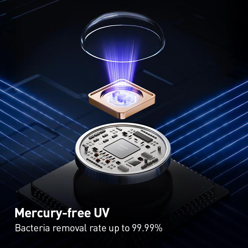 Philips AVENT Multi-function Sterilizer, Dryer & Formula Maker Bottle Sterilizer Milk Warmer