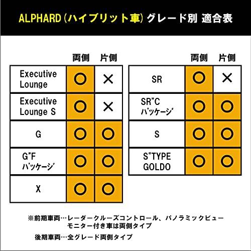 SecondStage Toyota Alphard Vellfire 30 Series Early and Late ALPHARD VELLFIRE Steering Panel for Both Side Switches Piano Black T641BLK