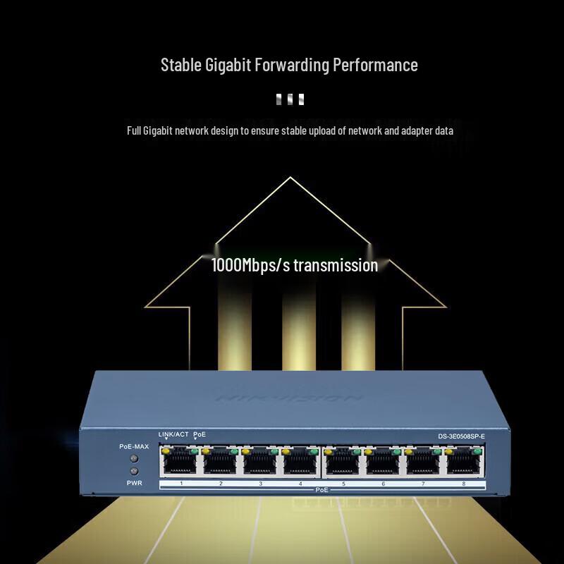 HIKVISION Gigabit PoE Surveillance Switch CN plug (adapter included)