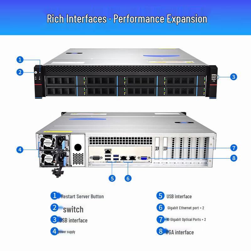 Huolan TS5008-2RP 8-Bay 10 Gigabit Enterprise NAS Server