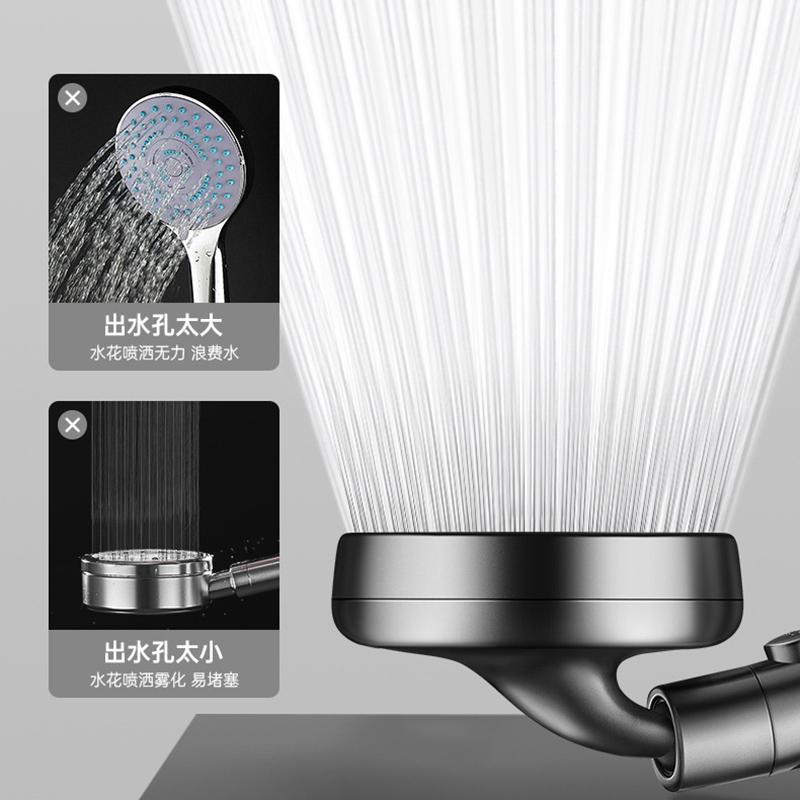 High Pressure Shower Head with Rotating Elbow, 2-in-1 Handheld & Rain Showerhead, Adjustable Bathroom Shower