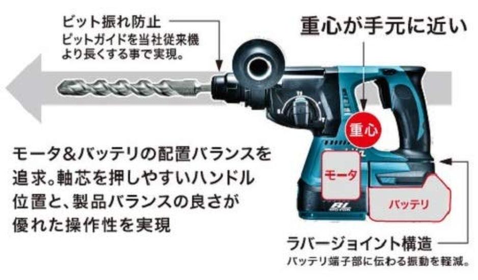 Makita HR244DZK Cordless Hammer Battery Charger Sold Separately Drill, 18V, 24mm, Chiselable, SDS+,