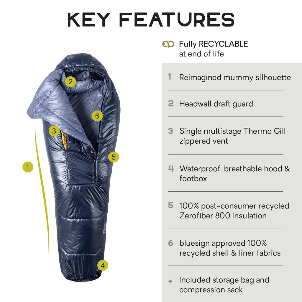 NEMO Equipment Soul Genderless Endless Promise Synthetic Mummy Sleeping Bag Blue Regular - Granite/Odyssey Gray/Mango -