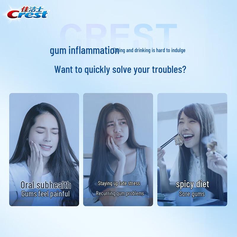 Crest Pro-Health 7-Effects Anti-Inflammatory Gum Protection Toothpaste